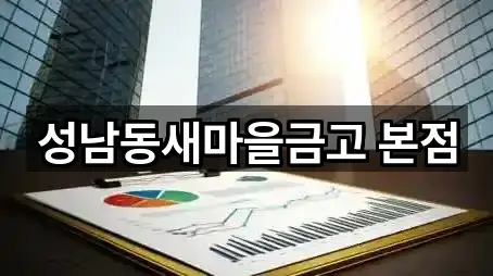 성남동새마을금고 본점